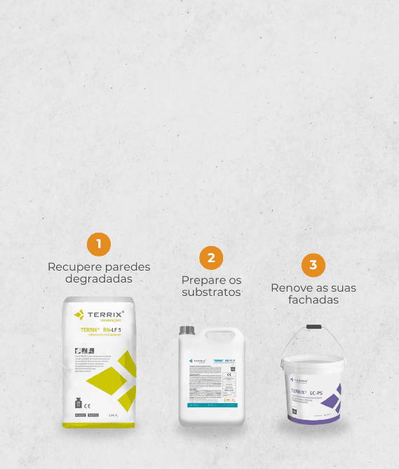 Terrix®: A solução chave-na-mão para todos os seus projetos!