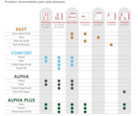 volcalis-recomendacoes