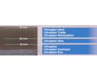 mapei-autonivelante-guia