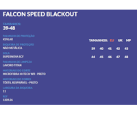 falconspeedblackout1